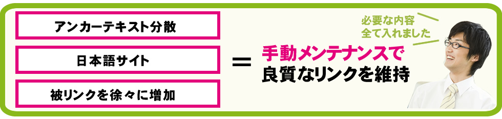 アンカーテキスト分散、日本語サイト、被リンクを徐々に増加、手動メンテナンスで良質なリンクを維持