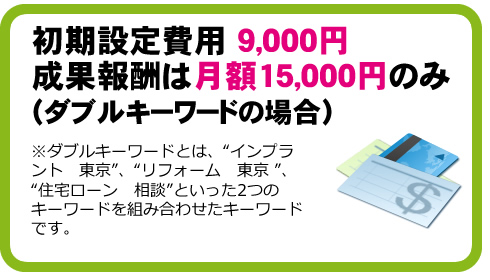 初期設定費用 9,000円成果報酬は月額15,000円のみ (ダブルキーワードの場合)