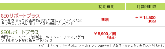 サポートサービス料金表