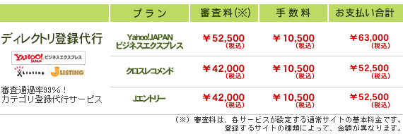 ディレクトリ登録料金表